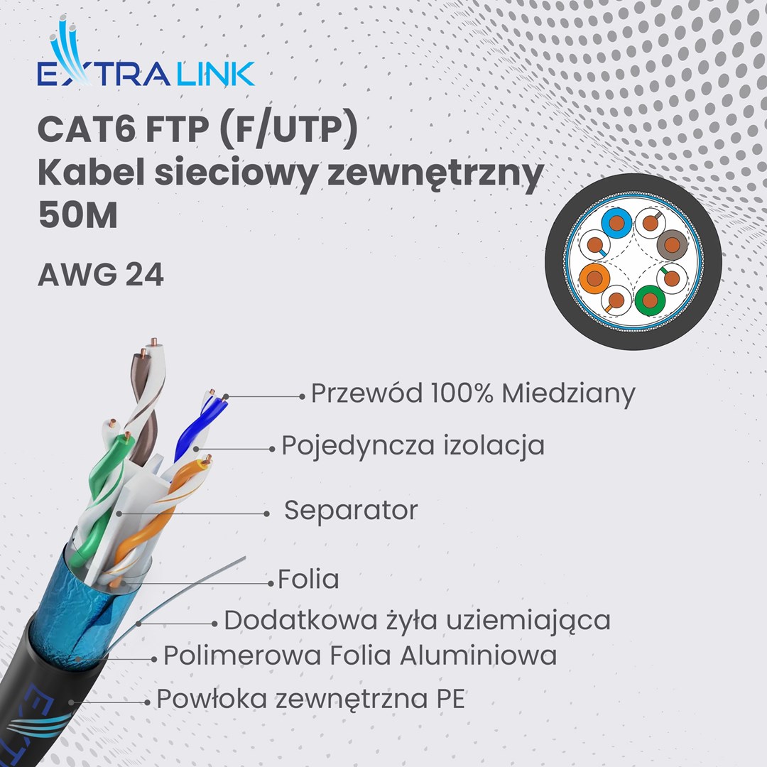 Extralink  Network cable CAT6 FTP (F/UTP)