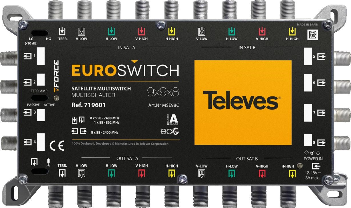 Televes Multiswitch 9x9x8 `F` NEVO 714601